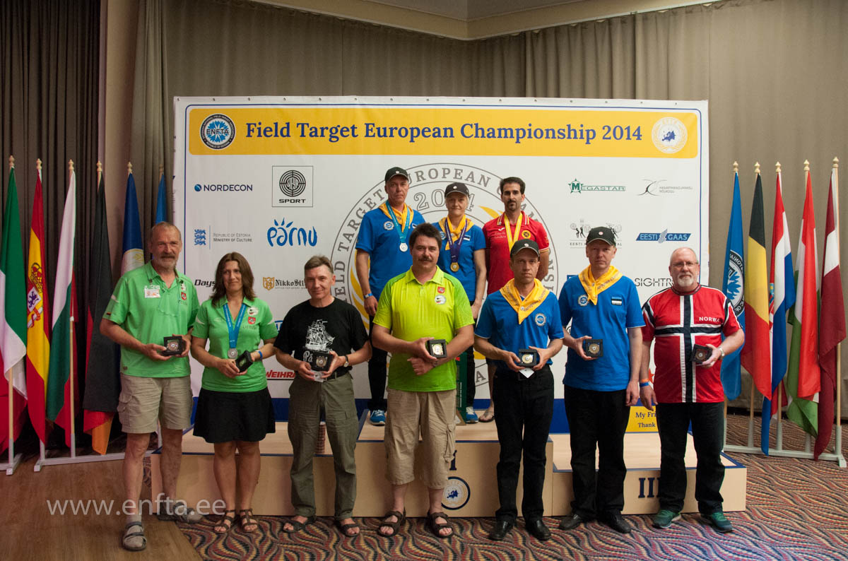 Best Springer shooters